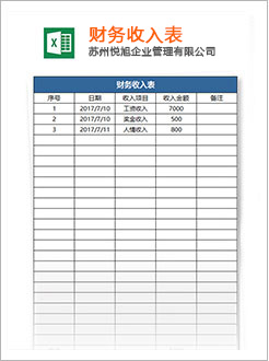 榕城代理记账